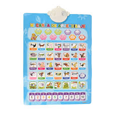 Us 10 99 Bilingual Spanish And English Alphabet Electronic Mat Language Talking Chart Poster Learning Toys Double Sides 1 Piece In Learning Machines
