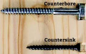 Countersink Vs Counterbore Screw Holes Whats The