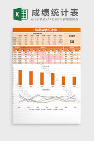 Training Results Statistics Table Split Line Chart Excel