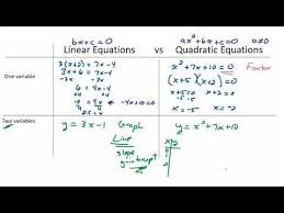 linear vs quadratic equations you