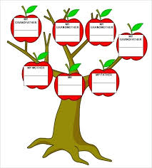 Free Family Tree Template Maker Create Your Own Chart