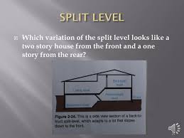 A variation of the split entry is called the front to back split in which there are two upper levels. Chapter 2 Basic House Designs Ppt Download