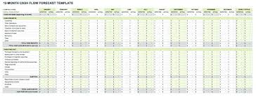 Cash Flow Forecast Template Excel Basic Nz