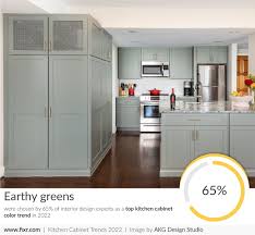 top 7 kitchen cabinet color trends in 2022