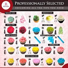 117 Pcs Cake Decorating Supplies Kit For Beginners 1