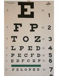 Eye Testing Chart