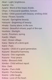 Looking for great ideas for display name based on aesthetics? Japanese Girl Names I Was Looking For One Name For One Character And It Turns Out All These Are Kinda Pretty Japanese Phrases Japanese Words Japanese Names