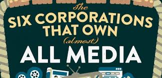 The 6 Companies That Own Almost All Media Infographic