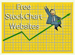 6 Free Stock Chart Websites Yes 100 Free Beyond Debt