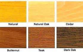 Sikkens Deck Stain Color Chart Disarte Co