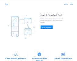 Wireflow Easiest Flowchart Tool Wireflow Is Free Online