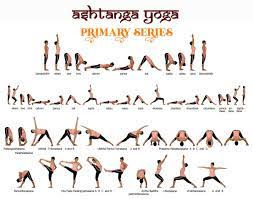 ashtanga yoga primary interate