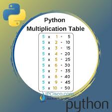 python finding multiplication table