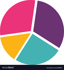 Colorful Silhouette With Pie Chart
