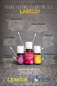 P M E Why There Is No Expiration Date On Young Living