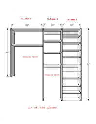 building my own custom closet cabinet