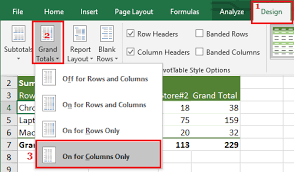 how to remove grand total in pivot table