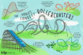 11 Longest Roller Coasters In The World