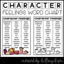 Character Feelings Word Chart