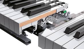 Roland Digital Pianos Keyboards The Definitive Guide 2019