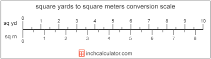 Square Meters To Square Yards Conversion Sq M To Sq Yd