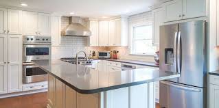 what does the average kitchen remodel
