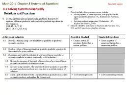 Ppt Math 20 1 Chapter 8 Systems Of