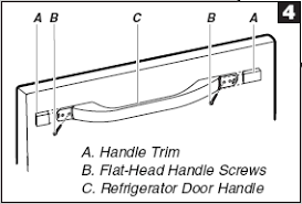 Installation instructions and owner's manual. How Do I Remove The Door Handle Of My Whirlpool Refrigerator Fixya