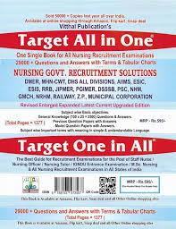 Buy Target All In One Book Online At Low Prices In India