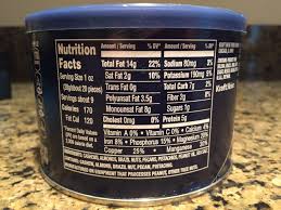 nutrition facts label size requirements
