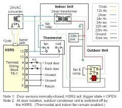 Connection diagrams for ac motors and gearmotors. Diagram Split Unit Air Conditioner Wiring Diagram Full Version Hd Quality Wiring Diagram Diagramhs Fpsu It