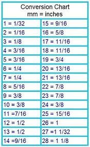 Mm Inches Conversion Chart Bead Size Chart Quilt
