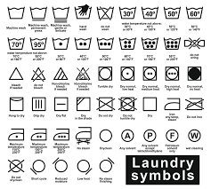 Interweave Yarn Hacks Yarn Label Washing Symbols Interweave