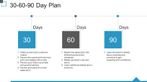 30 60 90 day plan ppt inspiration
