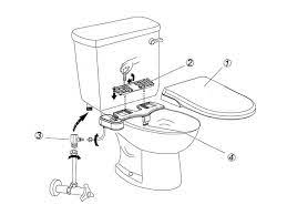 how to install a bidet attachment in 4