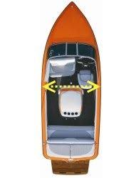 how to measure your boat s beam boat