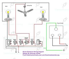 Electrical why is my australian light fixture wired this way. Building Electrical Wiring Schematic Simple Wiring Diagram Portal
