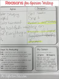 Explore 4,000+ activities on education.com. Opinion Writing Reasons And Examples The Reflective Educator