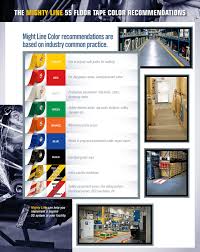 5s floor tape colors for lean manufacturing