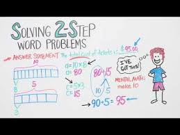 Solving 2 Step Word Problems Good To