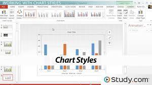 How To Create And Modify Charts In Powerpoint