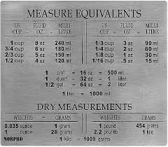 Norpro 3062 Stainless Steel Measure Equivalents Chart Magnet