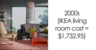 Ikea Living Room