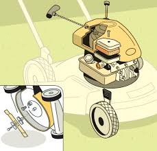 the anatomy of a lawn mower this old