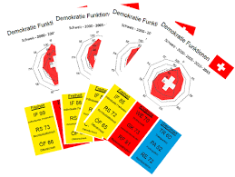 Kniffel blatt zum ausdrucken pdf 2020 peatix / kniffel vorlage (excel vorlage). Let S Play Demokratiebarometer Demokrative Initiative Fur Politische Bildung