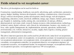 Best Example Of Cover Letter For Receptionist Position    On Structure A Cover  Letter With Example Ielchrisminiaturas