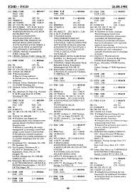 Fujitsu lifebook ah532 manual online: European Patent Bulletin Pdf Kostenfreier Download