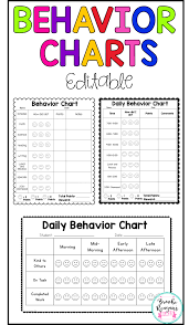 Behavior Charts Editable Behavior And Management