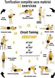 12 exercices de renforcement musculaire