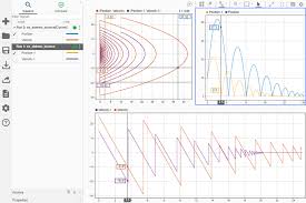 visualize simulation data on an xy plot